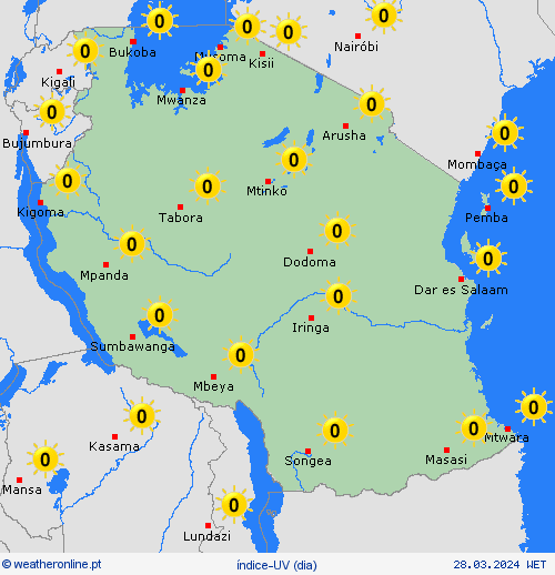 índice-uv Tanzânia África mapas de previsão
