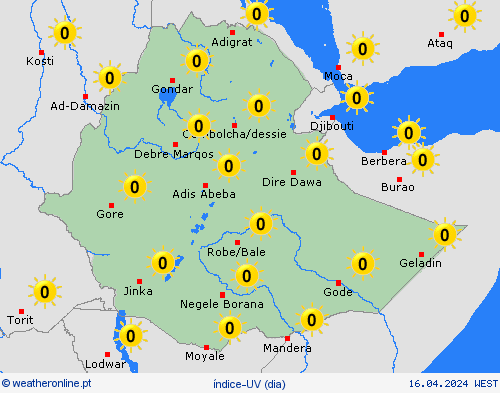 índice-uv Etiópia África mapas de previsão