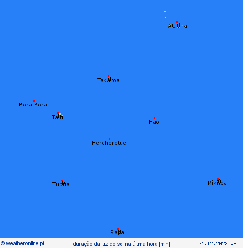 currentgraph Typ=sonnestd 2023-12%02d 31:12 UTC