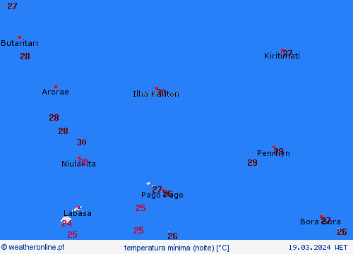 currentgraph Typ=tmin 2024-03%02d 19:12 UTC