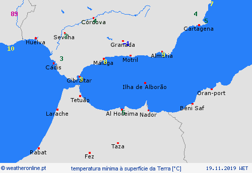 currentgraph Typ=tminboden 2019-11%02d 19:10 UTC