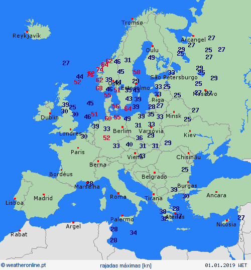 currentgraph Typ=windspitzen 2019-01%02d 01:11 UTC