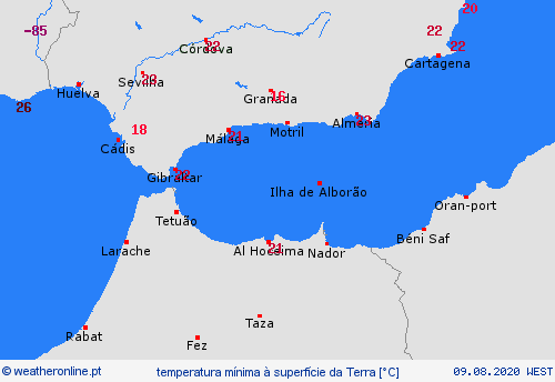 currentgraph Typ=tminboden 2020-08%02d 09:02 UTC