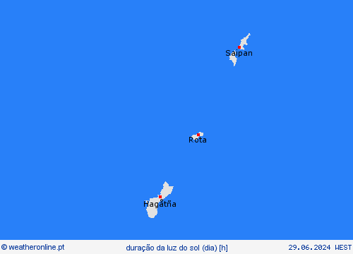 currentgraph Typ=sonne 2024-04%02d 07:11 UTC