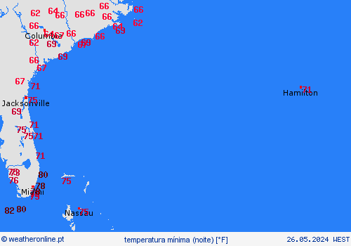 currentgraph Typ=tmin 2024-05%02d 26:15 UTC