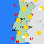 previsão Sáb, 28-01 Portugal