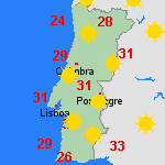 previsão Seg, 25-09 Portugal