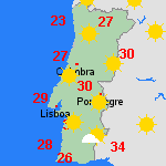 previsão Ter, 26-09 Portugal