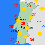 previsão Qua, 27-09 Portugal