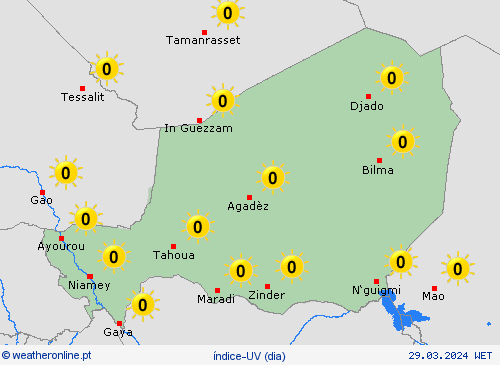 índice-uv Níger África mapas de previsão