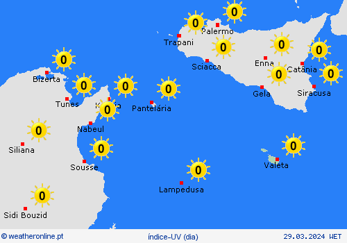 índice-uv Malta Europa mapas de previsão