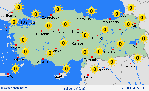 índice-uv Turquia Europa mapas de previsão